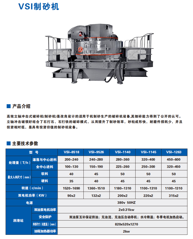 高效立軸沖擊式破碎機（制砂機）